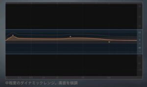 Cod Warzone 足音が最強に聞こえやすくなる設定