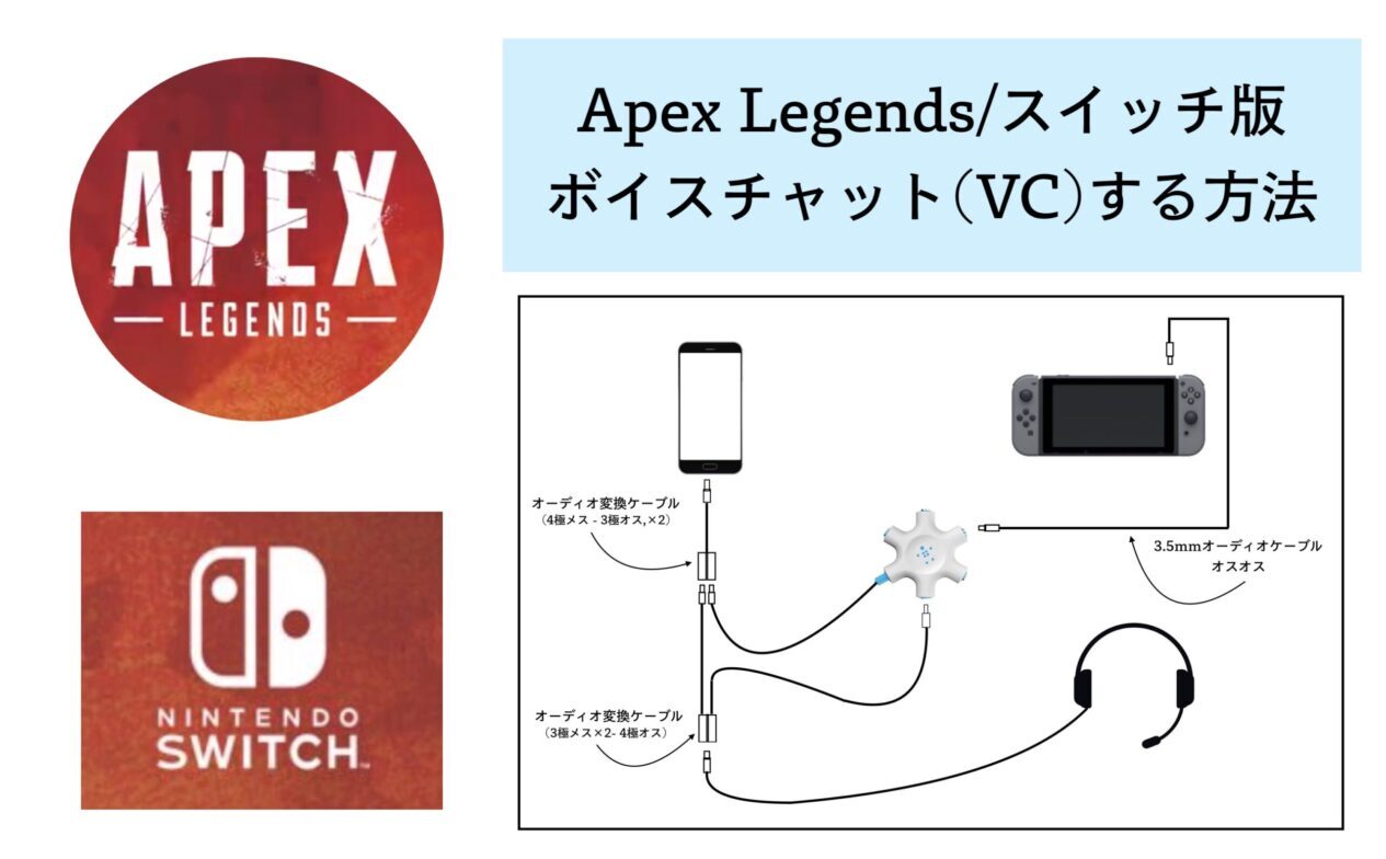 Apex Switch版 ボイスチャット Vc のやり方 接続設定の画像付き