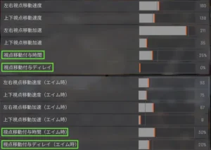 視点移動付与時間 視点移動付与ディレイ 入れたほうがいい 効果など詳しく解説 Apex Legends