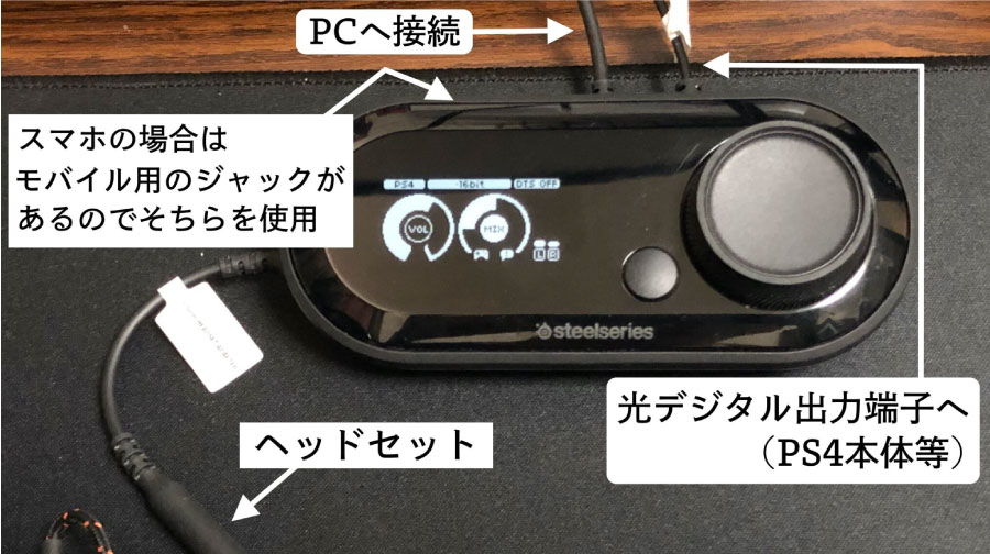 GameDACをつかってPS4とディスコード接続方法を解説してます。